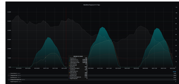Grafana2.png