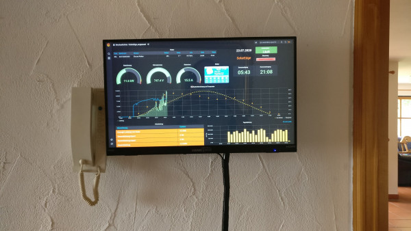 Anzeige im Flur (noch eine alte Version ohne Senec-Speicher)