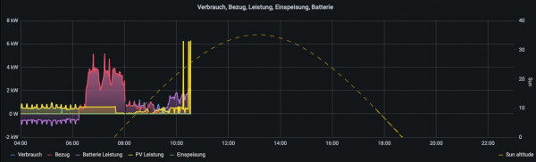 Sun 2020-10-08_10-35-05.jpg