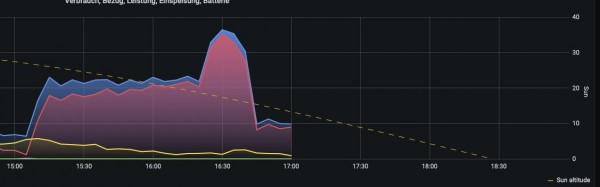Solaranz 1 2020-10-15_19-10-33 (1).jpg