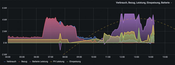 Sol 2 2020-10-19_14-17-42.jpg