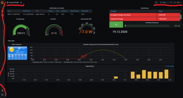 grafana_sonoff.png