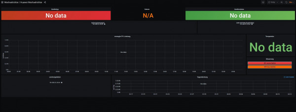 Dashboard screenshot.jpg