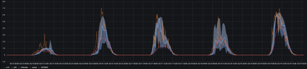 Screenshot 2021-02-19 215818.png