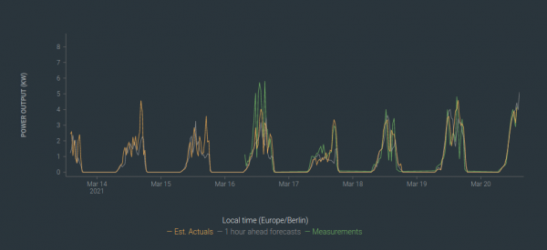Bildschirmfoto vom 2021-03-20 14-33-14.png