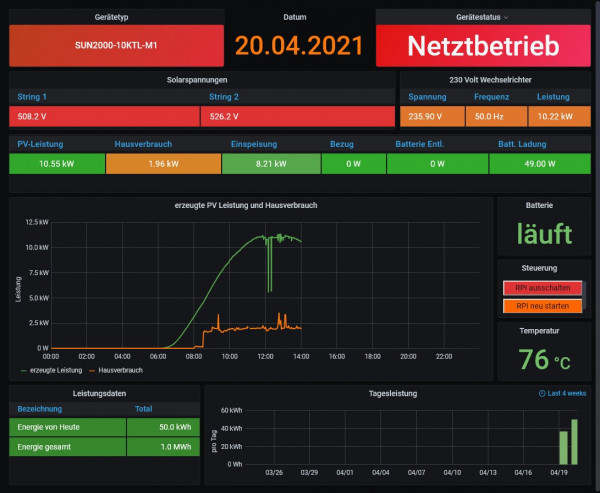 Huawei Wechserlrichter M1 Modelle 3.jpg