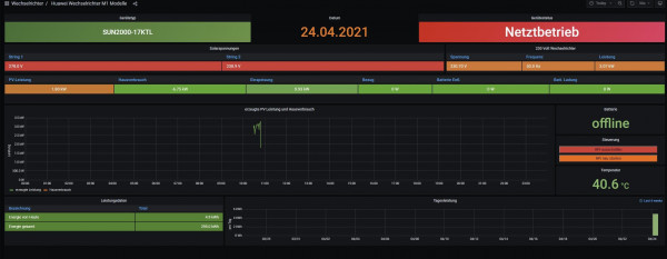 Dashboard 5KTL-m1.jpg