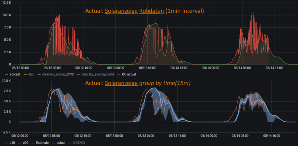 Screenshot 2021-05-14 164616.png