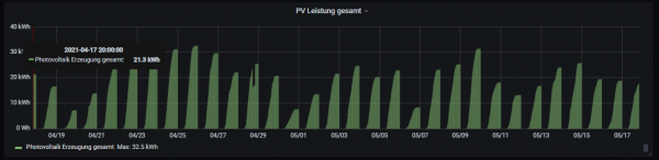 Screenshot 2021-05-17 201313.png