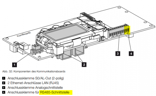 kostal RS485 Schnittstelle.png
