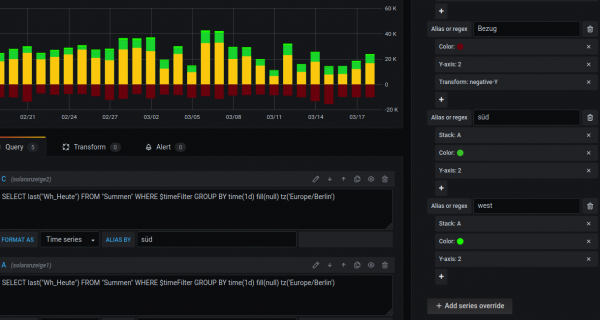 Screenshot_2021-03-18 fu26sol - Grafana.png