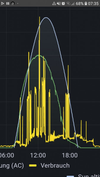 Screenshot_20210906-073501_FOSS Browser.jpg