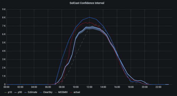 Screenshot 2021-09-08 214102.png