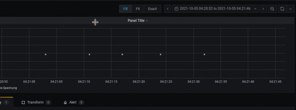 grafana_abstand.png