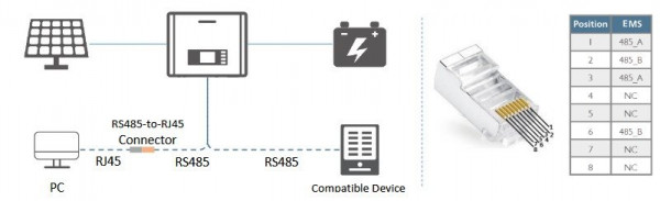 Goodwe EH, ET, BT, BH series_1.jpg