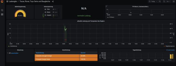 grafana.JPG
