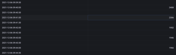 Bildschirmfoto 2021-12-06 um 09.45.10.png