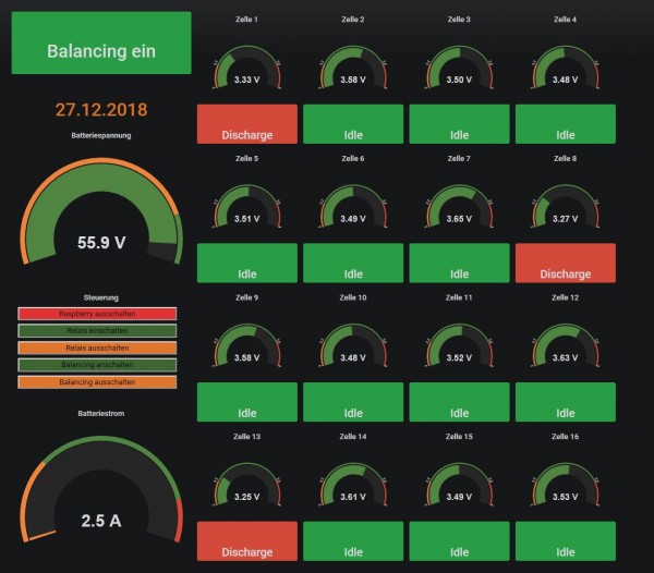 Joulie-16 von AutarcTech