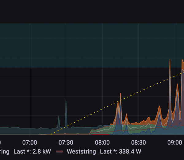 Bildschirmfoto 2022-02-26 um 10.38.01.png