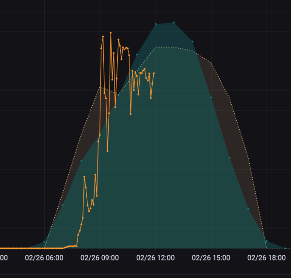 Bildschirmfoto 2022-02-26 um 11.59.02.png