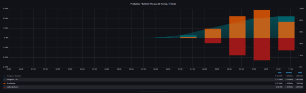 Grafana.png
