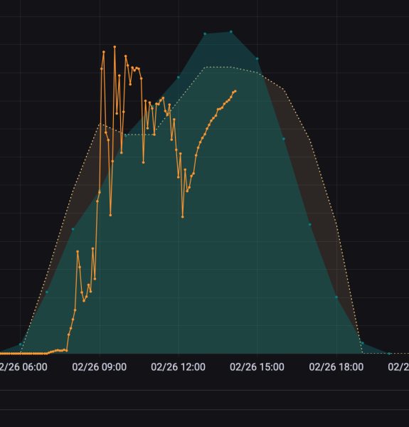 Bildschirmfoto 2022-02-26 um 14.20.32.png