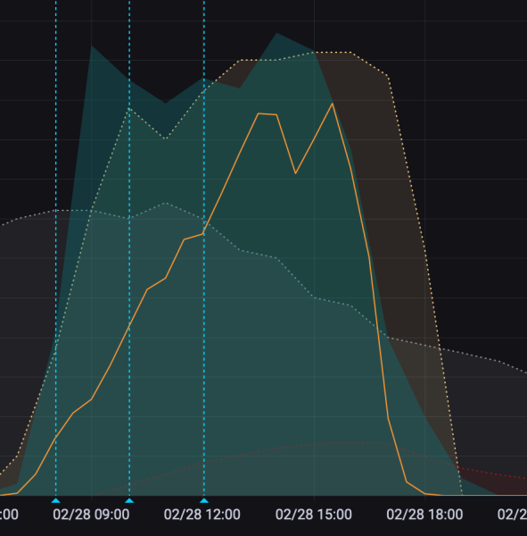 Bildschirmfoto 2022-03-02 um 11.43.52.png