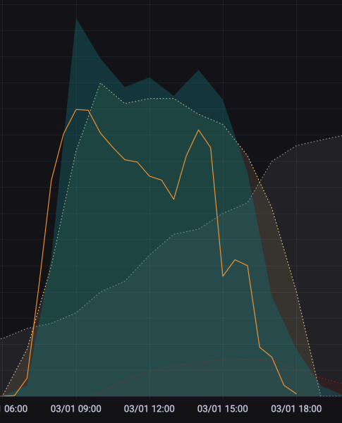 Bildschirmfoto 2022-03-02 um 11.44.03.png