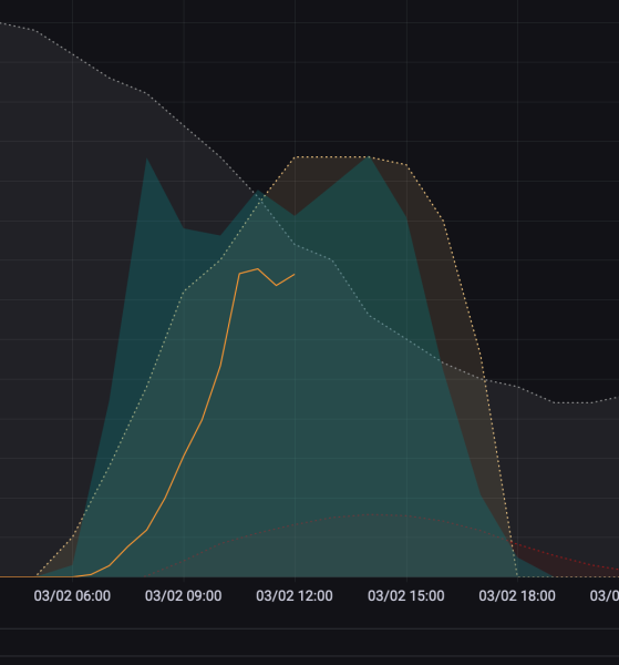 Bildschirmfoto 2022-03-02 um 12.06.50.png