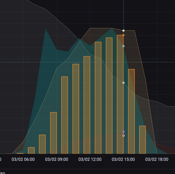 Bildschirmfoto 2022-03-02 um 17.46.05.png