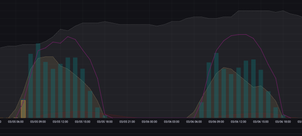 Bildschirmfoto 2022-03-05 um 07.46.21.png
