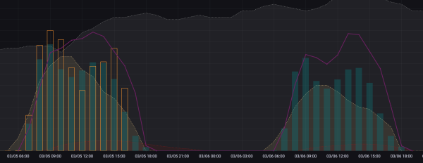 Bildschirmfoto 2022-03-05 um 16.05.05.png