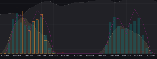 Bildschirmfoto 2022-03-05 um 18.36.33.png