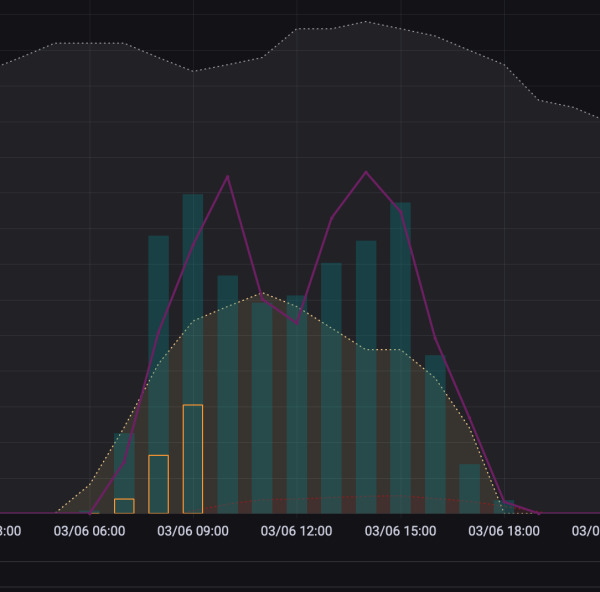 Bildschirmfoto 2022-03-06 um 09.54.04.png