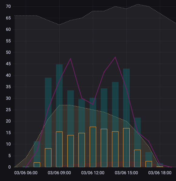Bildschirmfoto 2022-03-06 um 20.56.06.png