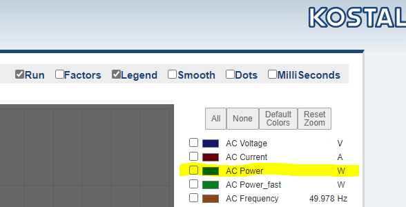 Kostal Pico - Fehlende Werte wenn kein Ertrag.PNG