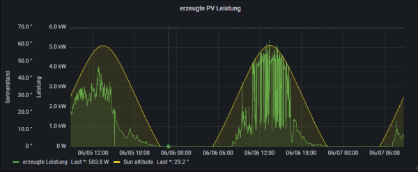 2022-06-07 08_44_41-Window.png