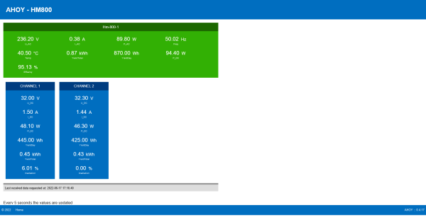 Wechselrichterdaten Ahoy.png