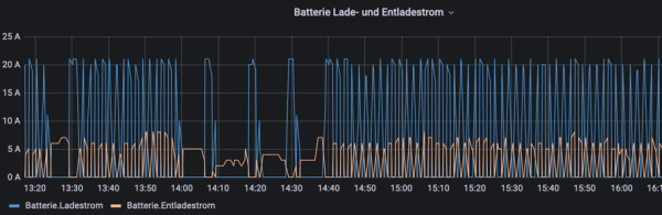 Bild 23.06.22 um 21.45.png