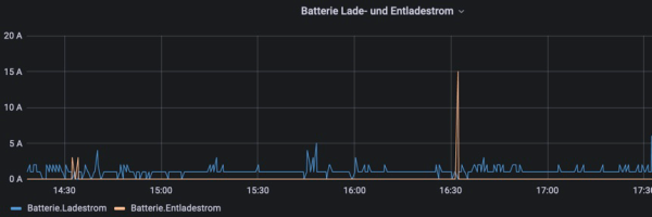 Bild 23.06.22 um 21.51.png