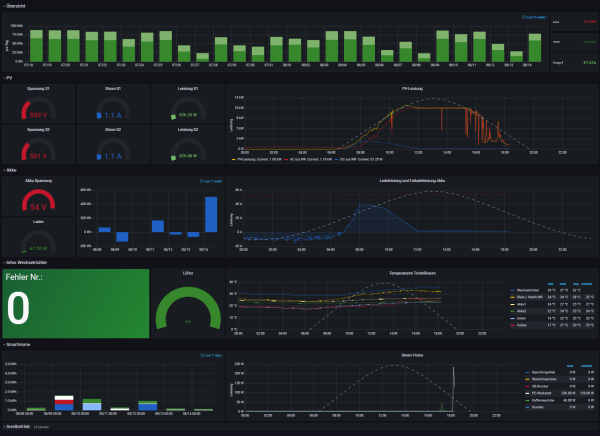 Screenshot 2022-08-14 181824.png