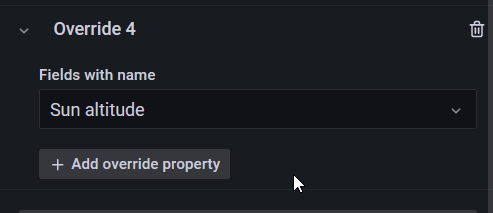 2022-09-07 08_46_48-Sungrow Wechselrichter PK - Dashboards - Grafana – Mozilla Firefox.png