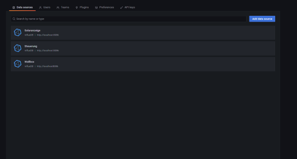 Die ersten beiden Datenbanken warn vorhanden, die dritte habe ich nach Anleitung hinzugefügt