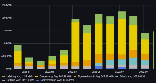 2022-09-27_11h48_27 (2).png