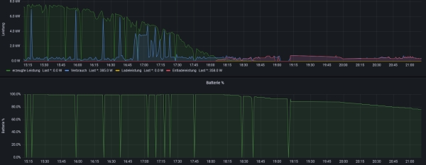 Screenshot 2022-10-07 211102.png