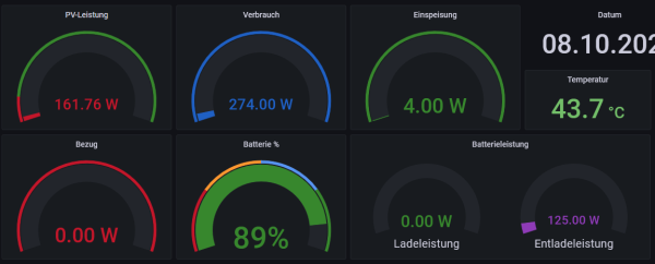 Screenshot 2022-10-08 162434.png