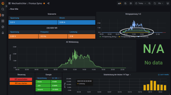 Fronius Dashboard.png