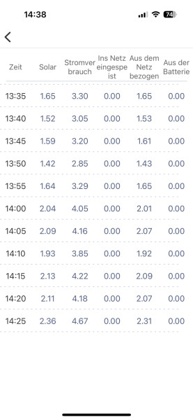 Growatt Stöme 17.jpg