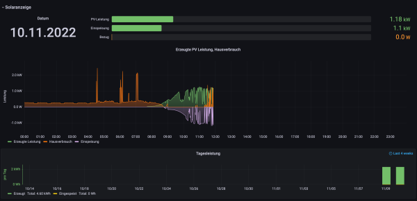 Bildschirm­foto 2022-11-10 um 11.52.31.png