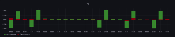 Bildschirmfoto vom 2022-11-14 06-29-16.png